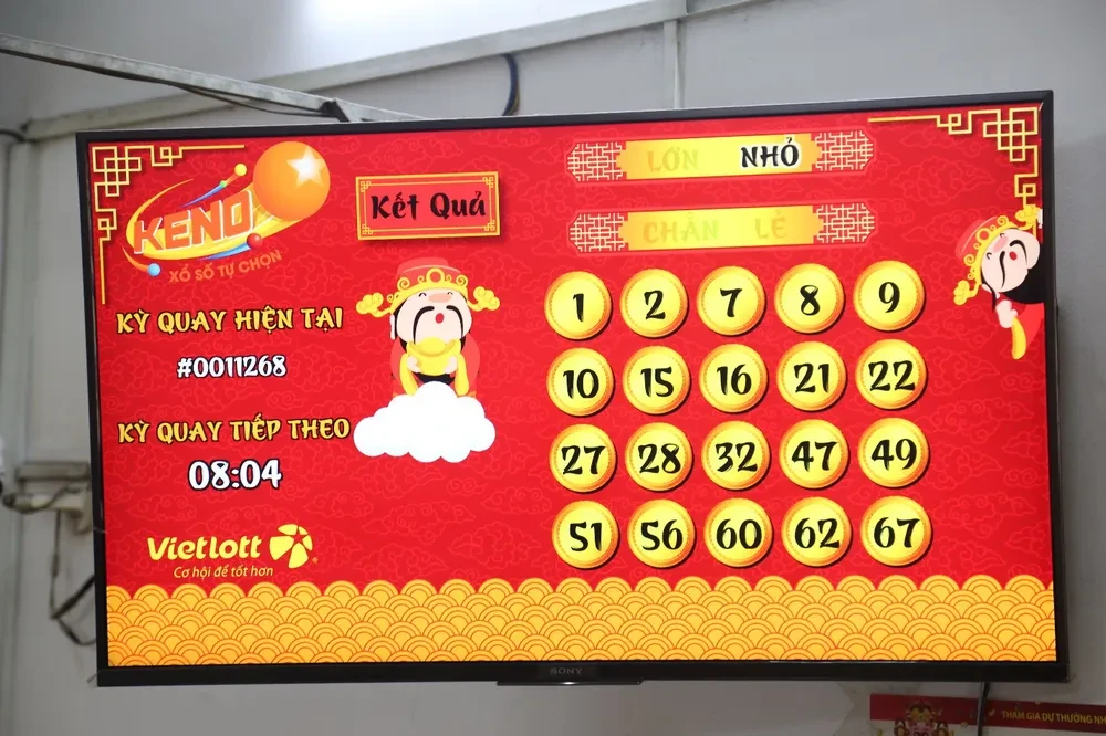 Khám Phá Thế Giới Của 999bet: Nơi Đem Đến Cơ Hội Trúng Lớn
